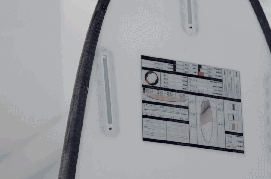 Generative Surfboards