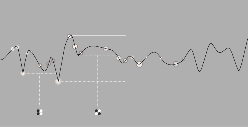 Generative Surfboards