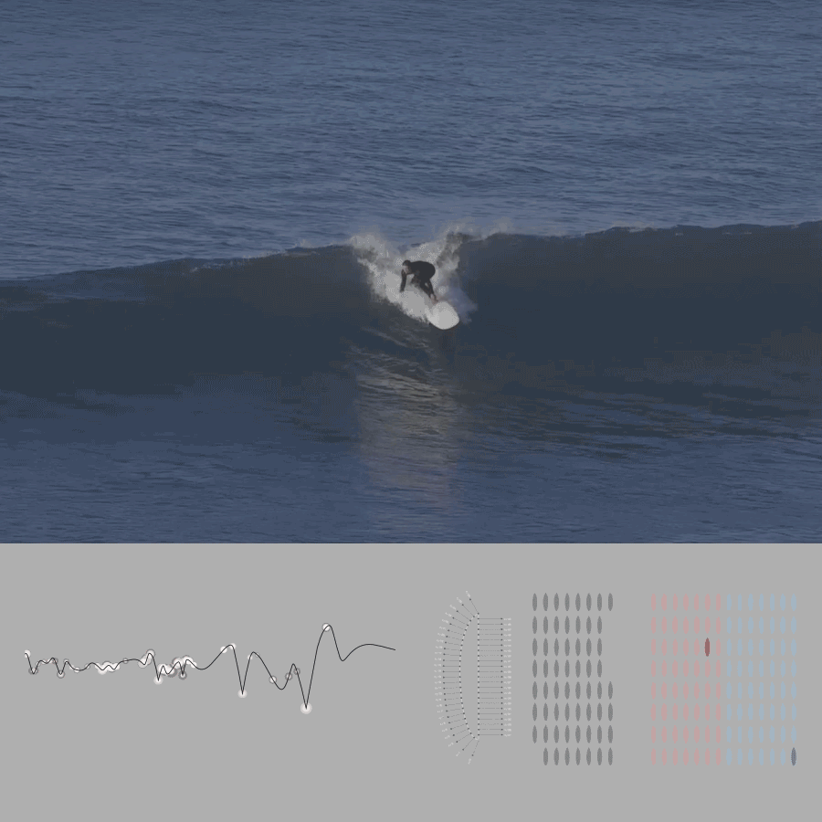 Generative Surfboards